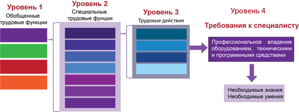 C:\Users\lazarevaav\Desktop\Untitled-1.jpg