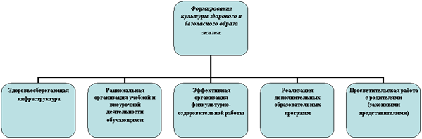 D:\HomePage 19.02.11\images\str_9.3\image002.gif