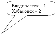 Скругленная