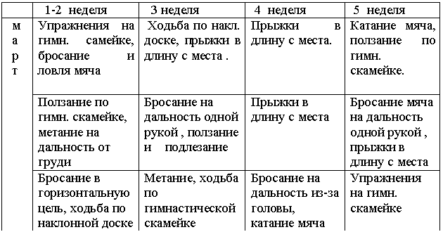 �������: