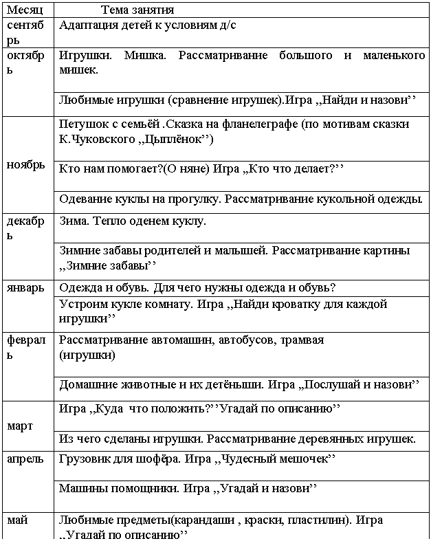 �������: