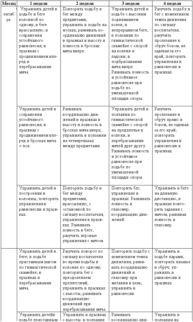 �������: