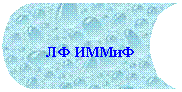 Блок-схема: сохраненные данные: ЛФ ИММиФ