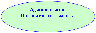 ����: �������������

����������� ����������

