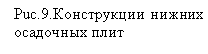 Подпись: Puc.9.Конструкции нижних осадочных плит