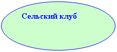 ����: �������� ����