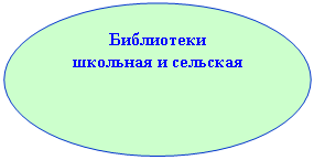 ����: ����������

�������� � ��������


