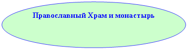 ����: ������������ ���� � ���������