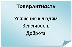 �������� ����: �������������

�������� � �����

����������

������� 



