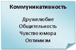 �������� ����: �����������������



����������

�������������

������� �����

�������� 

