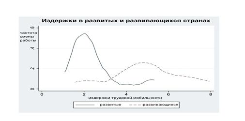 ��������: http://*****/FMCharts/090813/2.png