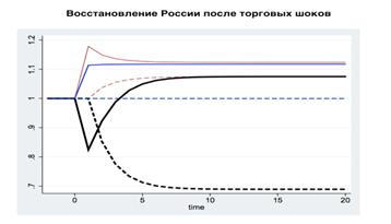 ��������: http://*****/FMCharts/090813/3.png