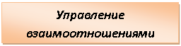 �������: ���������� <a title=