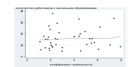 ��������: http://*****/FMCharts/090813/6.png