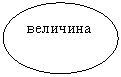 ����: ��������