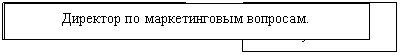 Подпись: Планирование ассорти-мента предприятия.,Подпись: Сервисное обслу-живание.
