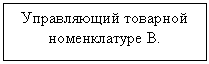 Подпись: Управляющий товарной номенклатуре В.
