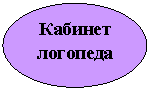����: ������� <a title=