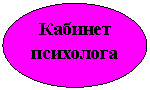 ����: ������� ���������