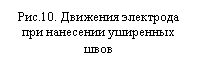 �������: