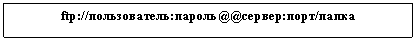 �������: ftp://������������:������@@������:����/�����



