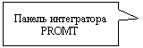 ������������� �������: ������ ����������� PROMT