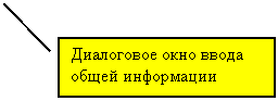 Выноска 2: Диалоговое окно ввода общей информации