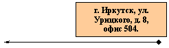 ������� 1: ,

���� 504.




