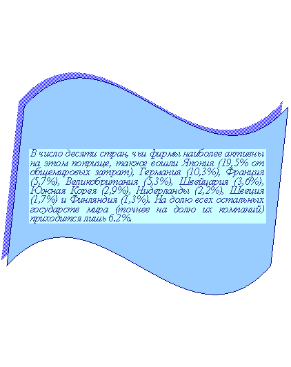 �����: