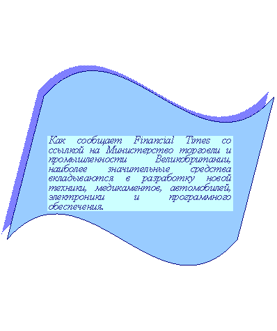 �����: