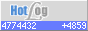 HotLog