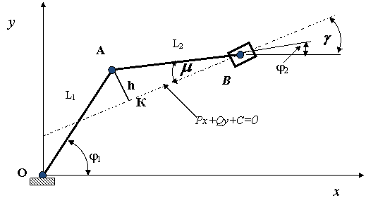 �������: j1