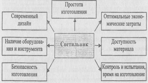 C:\Documents and Settings\Admin\Мои документы\media\image2.jpeg