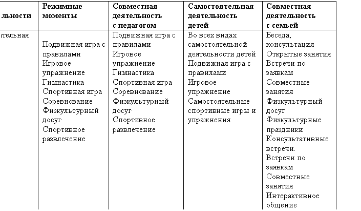 �������: