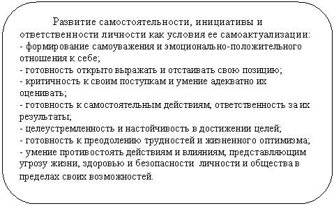 ����������� �������������: �������� �����������������, ���������� � ��������������� �������� ��� ������� �� ����������������:

- ������������ ������������ � ������������-�������������� ��������� � ����;

- ���������� ������� �������� � ���������� ���� �������;

- ����������� � ����� ��������� � ������ ��������� �� ���������;

- ���������� � ��������������� ���������, ��������������� �� �� ����������;

- ������������������ � ������������� � ���������� �����;

- ���������� � ����������� ���������� � ���������� ���������;

- ������ ������������� ��������� � ��������, �������������� ������ �����, �������� � ������������ �������� � �������� � �������� ����� ������������. 



