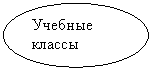 ����: ������� ������