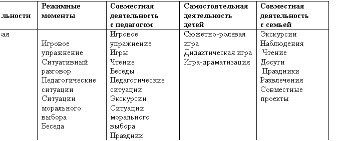 �������: