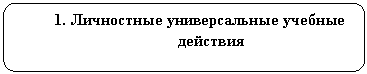 ����������� �������������: 1. ���������� ������������� ������� ��������