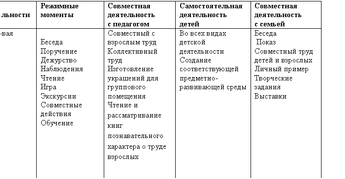 �������: