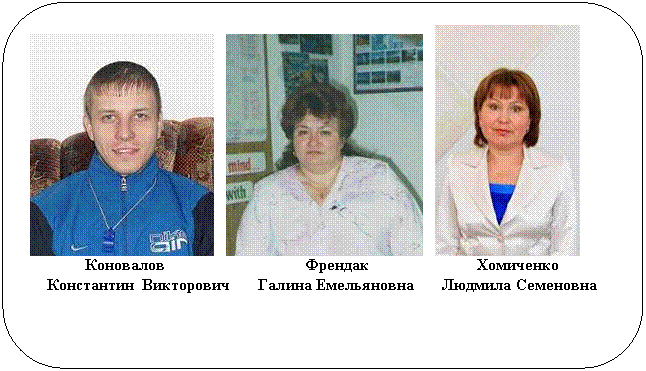 Скругленный прямоугольник:
Коновалов Френдак Хомиченко
Константин Людмила Семеновна