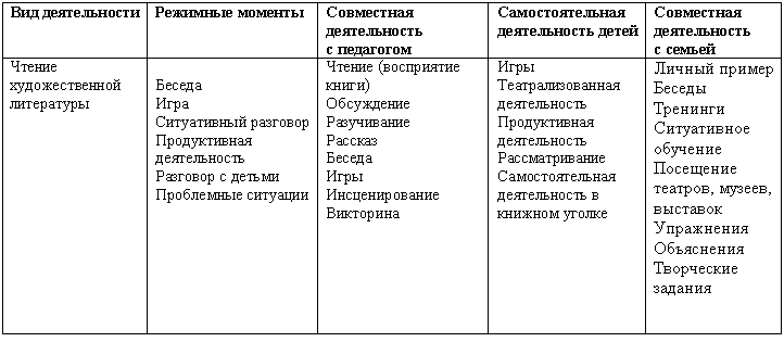�������: