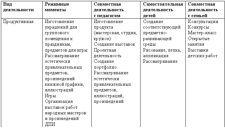 �������: