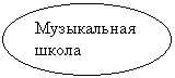 ����: ����������� ����� 