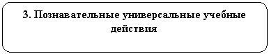 ����������� �������������: 3. �������������� ������������� ������� ��������