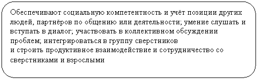 ����������� �������������: ������������ ���������� �������������� � ���� ������� ������ �����, ��������� �� ������� ��� ������������; ������ ������� � �������� � ������; ����������� � <a title=