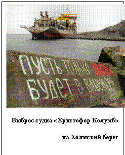 Подпись: