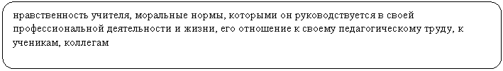 ����������� �������������: �������������� �������, ��������� �����, �������� �� ��������������� � ����� <a title=