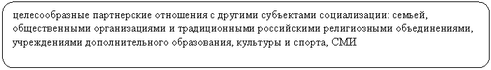 ����������� �������������: �������������� ����������� ��������� � ������� ���������� ������������: ������, ������������� ������������� � ������������� ����������� <a title=