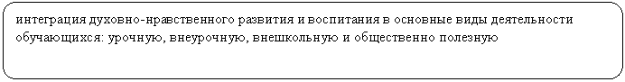 ����������� �������������: ���������� �������-������������� �������� � ���������� � �������� <a title=