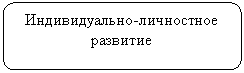 Скругленный прямоугольник: Индивидуально-личностное развитие